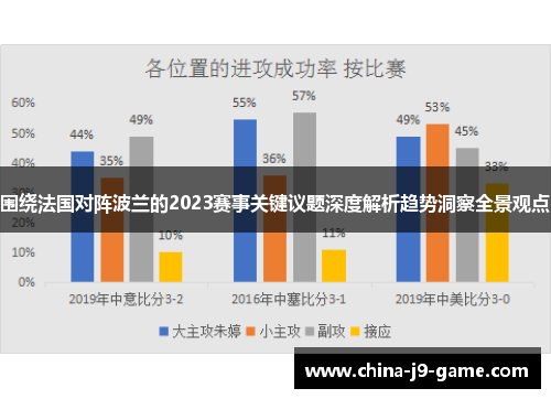 围绕法国对阵波兰的2023赛事关键议题深度解析趋势洞察全景观点